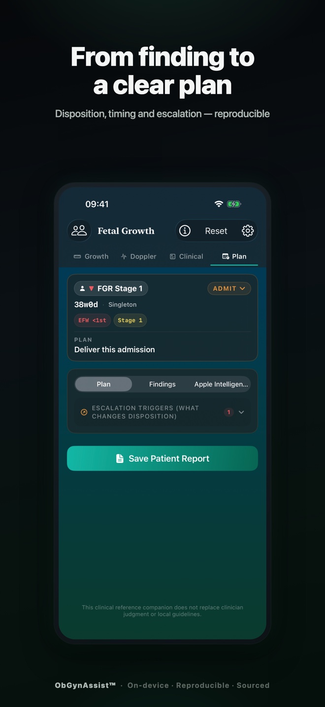 Clinical plan — FGR Stage 1 admit disposition with a 'deliver this admission' window, escalation triggers, and a one-tap patient report; headlined 'From finding to a clear plan'